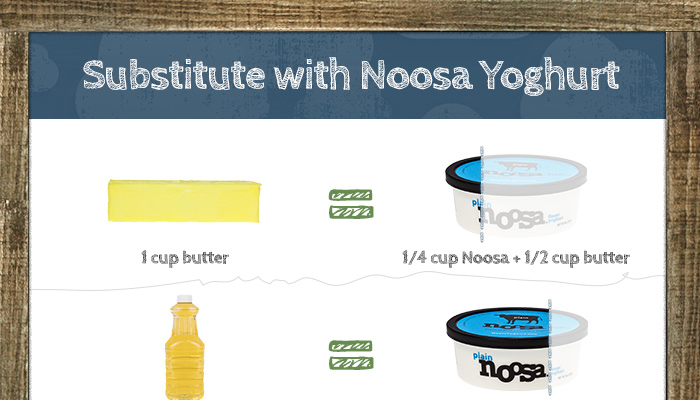 Substitute With Noosa Yoghurt
